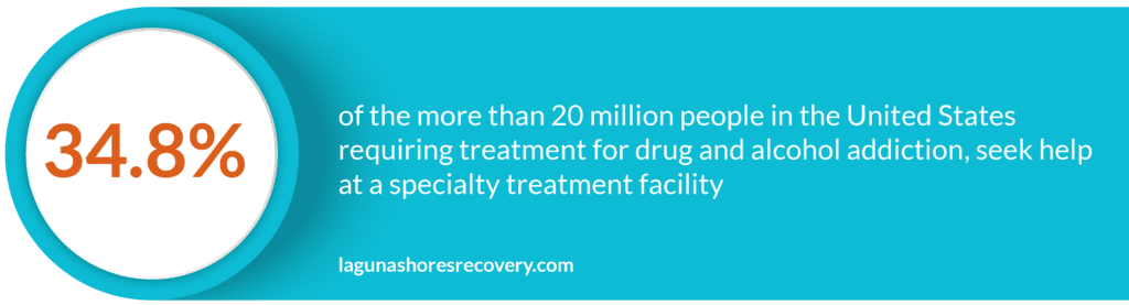 inpatient rehab
